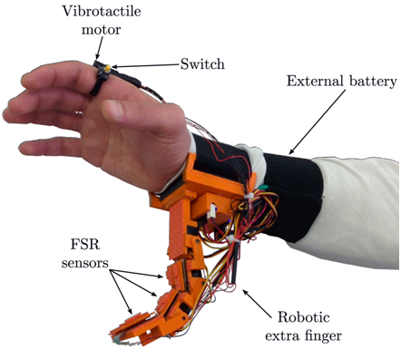 robotic sixth finger